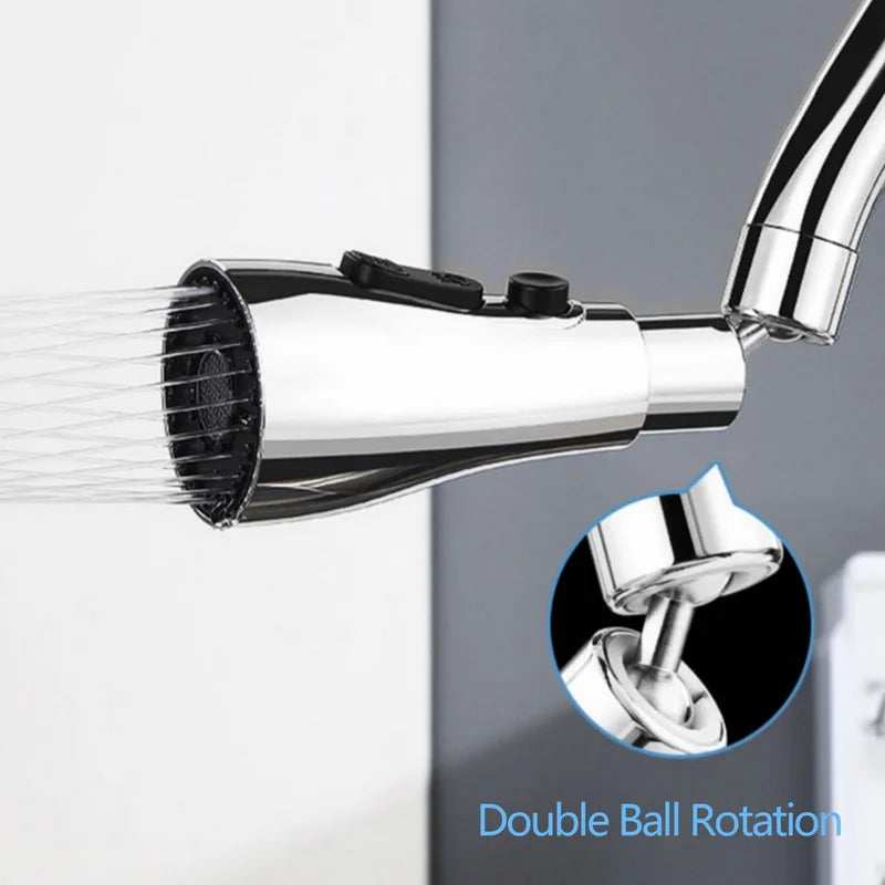 AeroSwivel Faucet Buddy